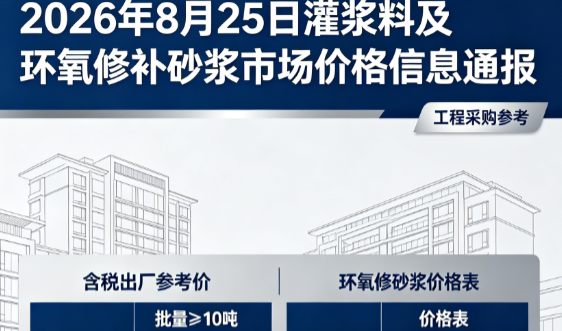博野2026年8月25日灌浆料及环氧修补砂浆市场价格信息通报